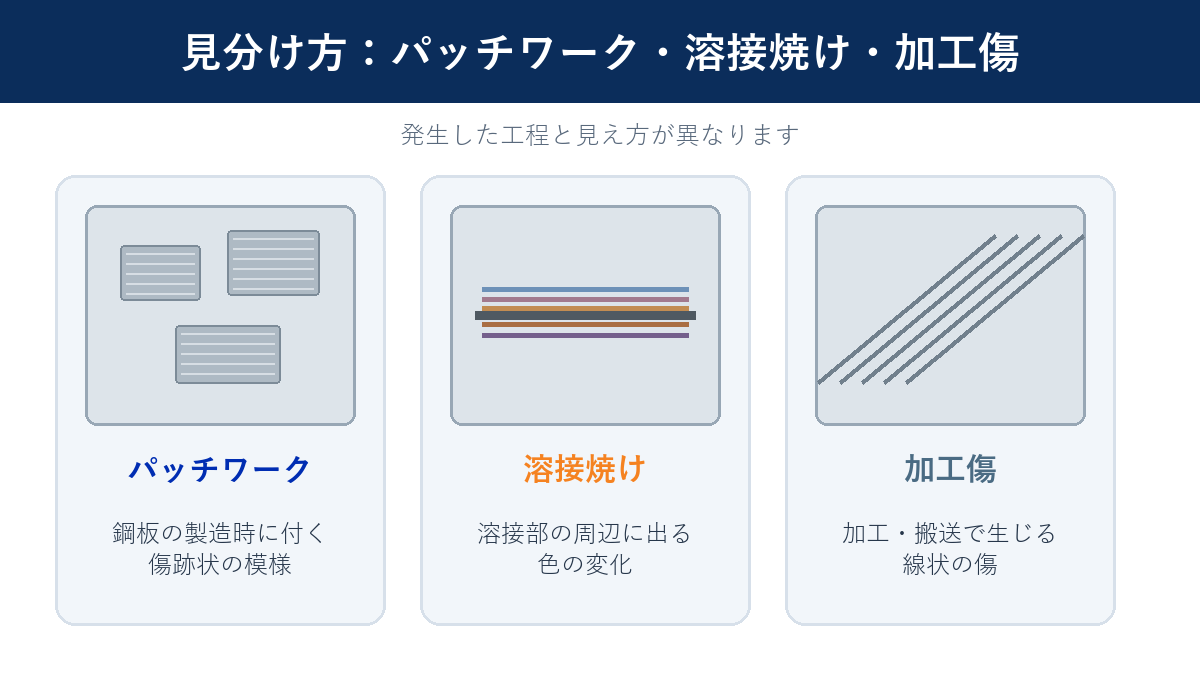 パッチワーク・溶接焼け・加工傷の違いを示す比較図
